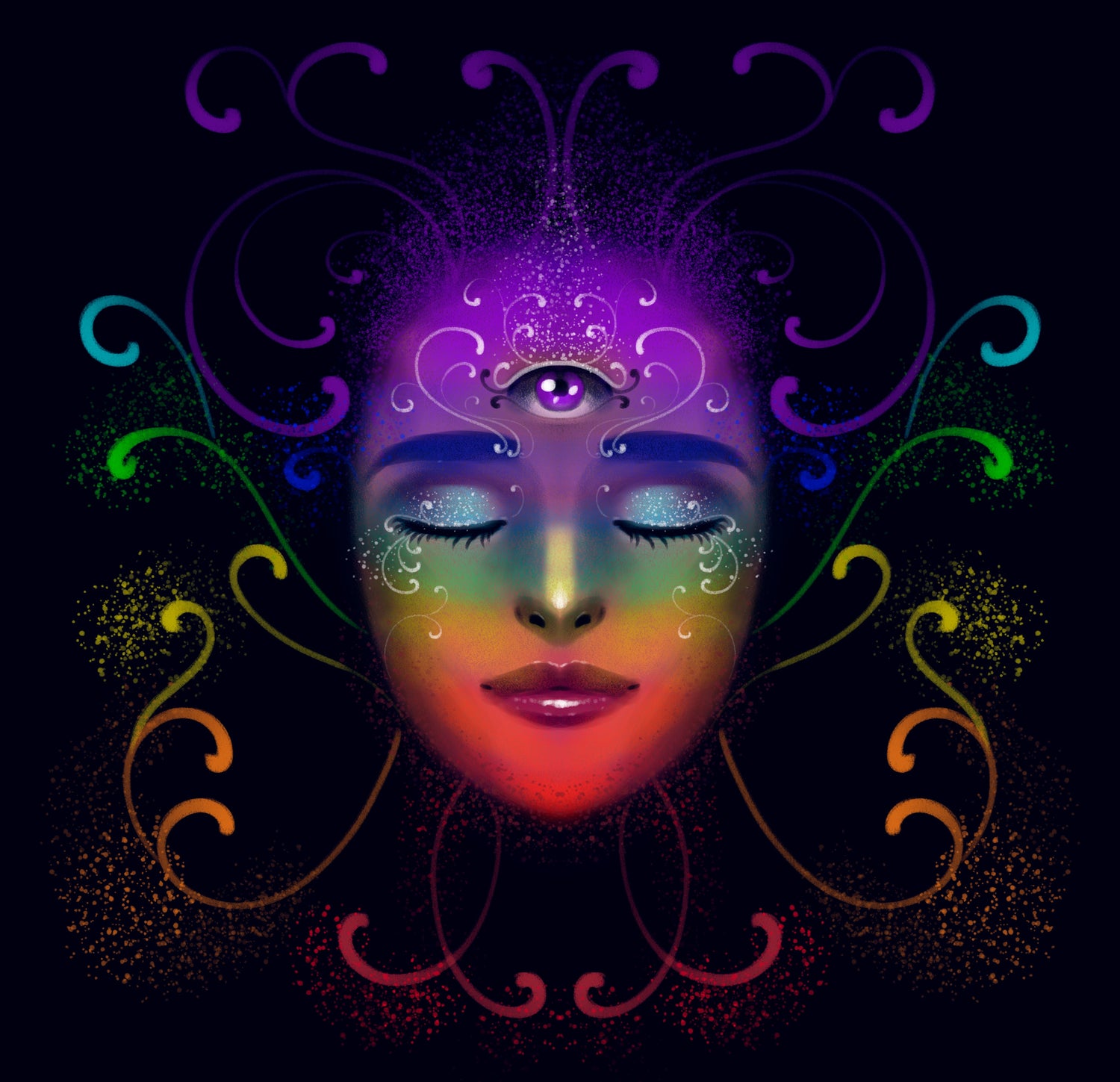 Third Eye Activation
