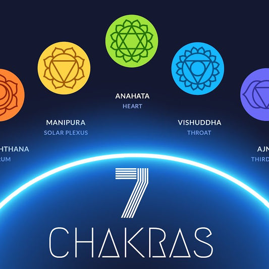 7 Chakra in 21 Minutes • Tibetan Bells